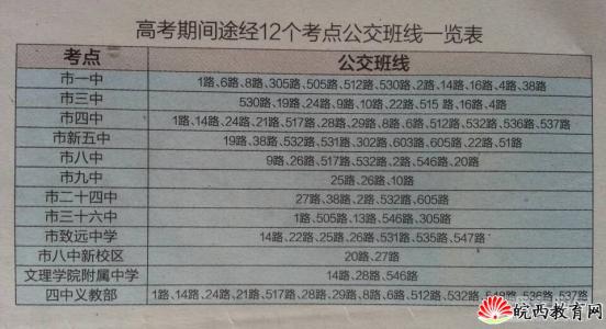 天津高考状元 2014年天津高考状元公布网址