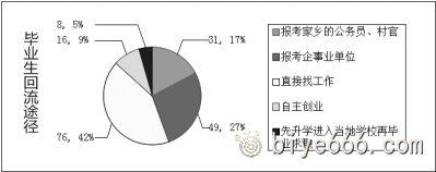 香港基本法解释 明朗 明朗-基本信息，明朗-基本解释