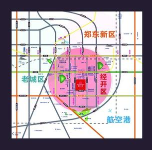 八宅 八宅-简介，八宅-选择住宅的方法环境景观