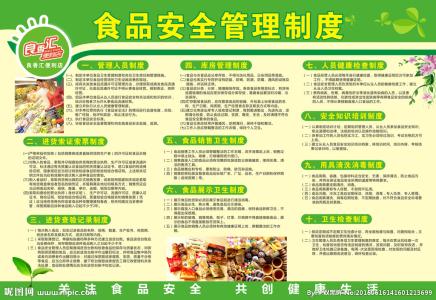 食品安全管理制度 食品安全相关管理制度