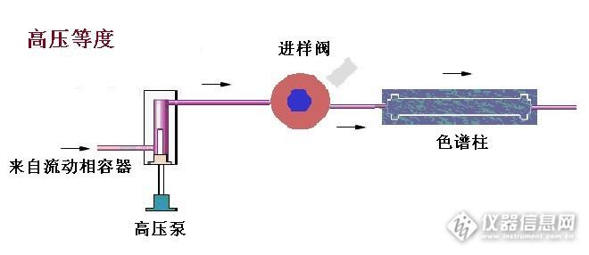 等度连续 等度连续-等度连续的定义，等度连续-等度连续的应用