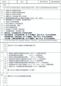 大学辅导员工作计划 2015大学辅导员工作计划