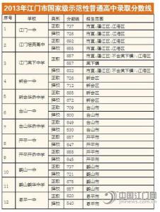 铁一中中考录取分数线 2015年鹤山一中中考录取分数线 713分