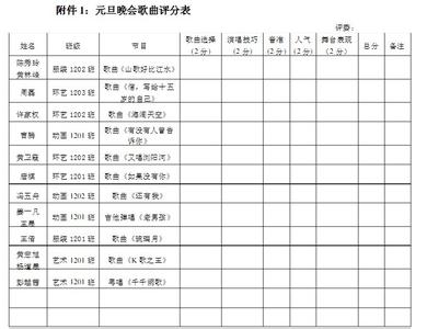 大学生元旦晚会策划书 大学生2015元旦晚会策划书