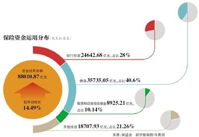 权益比 权益比-简介，权益比-股东权益组成部分