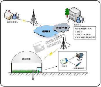 《CDMA无线通信原理》 《CDMA无线通信原理》-内容简介，《CDMA无