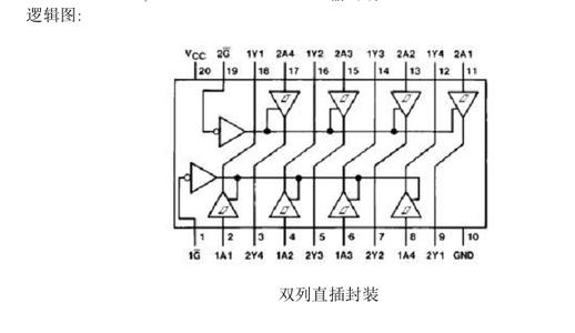 74ls244 74ls244 74ls244-用途，74ls244-技术参数