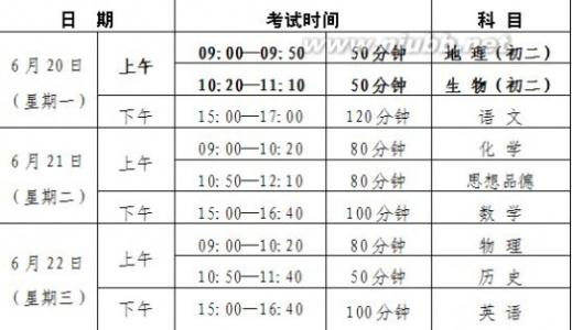 2015年考研时间安排表 2016年考研时间安排表