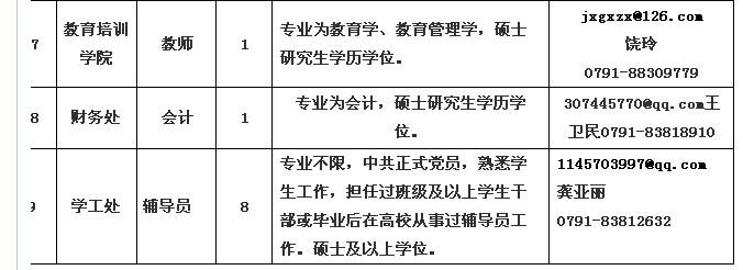 新疆喀什人事人才网 新疆喀什师范学院人才招聘通告