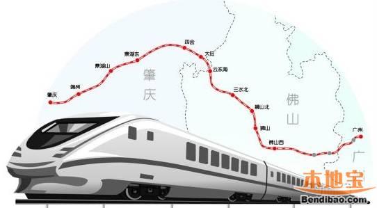 广佛肇城际轨道 广佛肇城际轨道-地铁简介，广佛肇城际轨道-车型