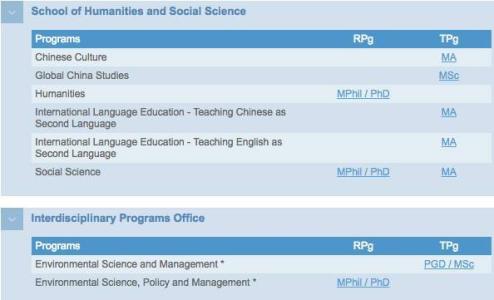 香港大学硕士申请条件 香港科技大学硕士申请条件及奖学金设置