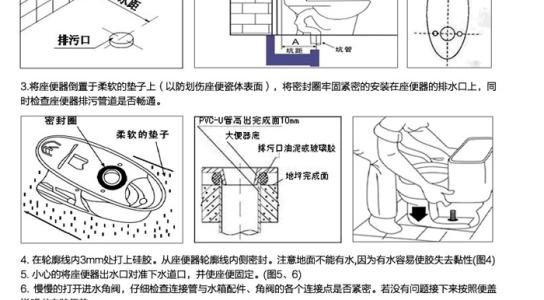 虹吸式座便器 虹吸式座便器-产品特点，虹吸式座便器-工作原理