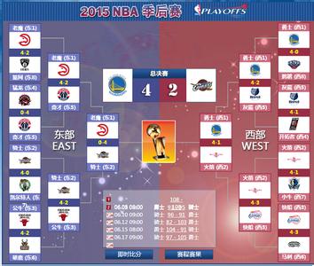 nba季后赛得分榜 NBA季后赛得分榜 NBA季后赛得分榜-?详细说明，NBA季后赛得分榜-