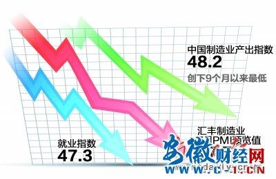 再贴现政策 再贴现政策 再贴现政策-局限性，再贴现政策-政策效应