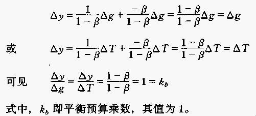 乘数 乘数-专业术语，乘数-乘数