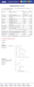 血液检验 血液检验-基本资料，血液检验-相关链接