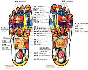 糖尿病并发症 糖尿病并发症-病因介绍，糖尿病并发症-发病机理