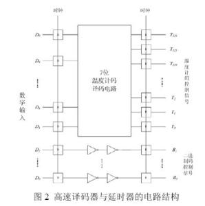 延时器工作原理 延时器 延时器-特性，延时器-原理应用