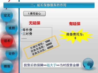 微生物的概念及分类 延保 延保-延保概念，延保-延保分类