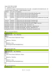 format函数用法 Format函数 Format函数-函数介绍，Format函数-用法介绍