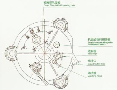 c 扫描枪 接入技术 ATU-C ATU-C-接入技术，ATU-C-设备情况