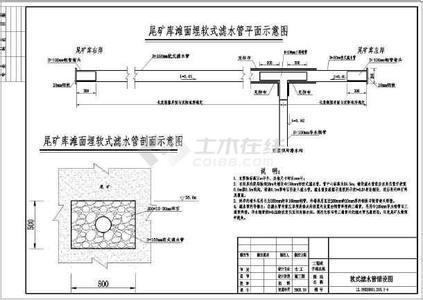 排水系统的布置形式 排水系统 排水系统-简介，排水系统-布置