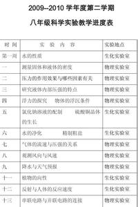 七年级上册音乐书目录 八年级上册音乐教学计划