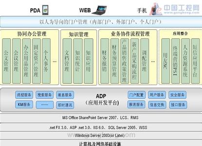 小米3c产品介绍 3C产品 3C产品-定义，3C产品-基本介绍