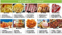 垃圾食品 垃圾食品-制作方法分类，垃圾食品-详细分类