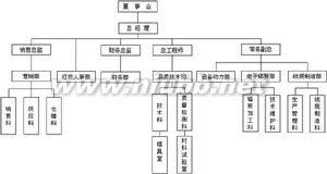 汉语词语名词大全 集中 集中-汉语词语，集中-生物学名词