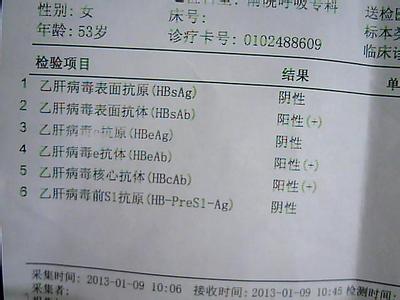 《乙肝转阴过七关》 《乙肝转阴过七关》-内容简介，《乙肝转阴过