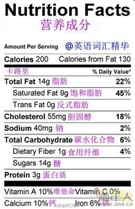 雅思词汇 雅思词汇 各种电影类型的英文说法