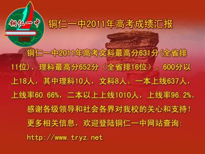 铜仁一中2016高考成绩 2015年铜仁一中高考成绩查询