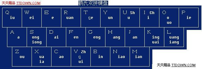 小鹤双拼练习软件 小鹤双拼 小鹤双拼-简介，小鹤双拼-软件功能