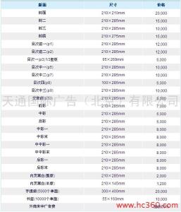 食品工业基本术语 《食品工业科技》 《食品工业科技》-基本信息，《食品工业科技》