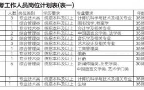 小学图书室工作计划 2015年小学图书室工作计划