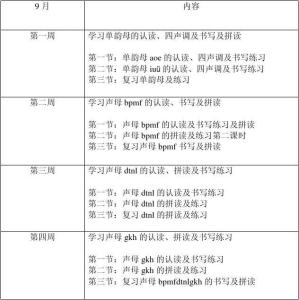 小学生作文评语 三年级语文上学期教学计划