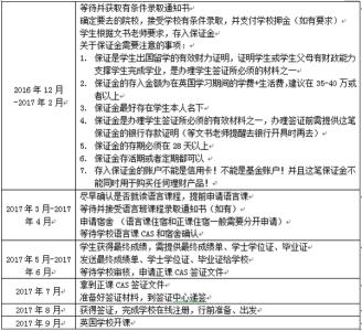 英国留学秋季入学时间 2015英国留学时间规划表（秋季）