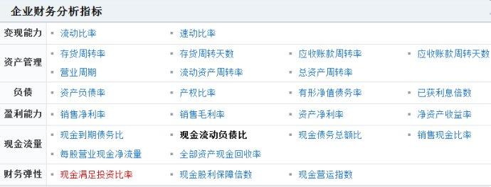 现金流动负债比 现金流动负债比-基本释义，现金流动负债比-相关