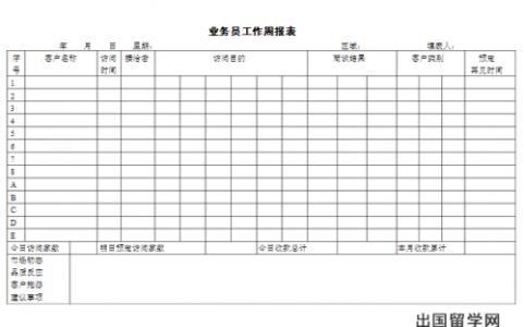 外贸业务员工作计划 外贸业务员2015年工作计划