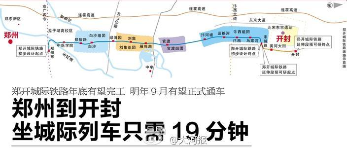 郑开城际铁路 郑开城际铁路-线路概况，郑开城际铁路-站点设置