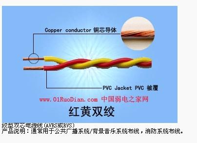 线缆 线缆-英文代号及含义，线缆-字母代号及含义