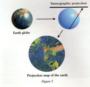 宇宙观 宇宙观-简介，宇宙观-三种宇宙观