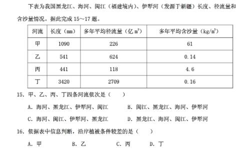 教师资格证简答题汇总 2014高考地理简答题汇总 巴尔喀什湖东咸西淡的原因