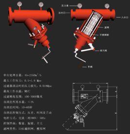 反冲洗过滤器 反冲洗过滤器 反冲洗过滤器-特点，反冲洗过滤器-构成