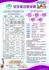 避孕知识130问 避孕知识130问-图书信息，避孕知识130问-内容简介