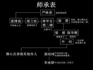 邓稼先人物生平简介 陈华顺 陈华顺-简介，陈华顺-人物生平