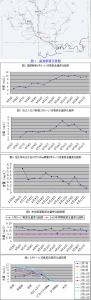 英语句子基本结构概述 沱江 沱江-概述，沱江-基本资料