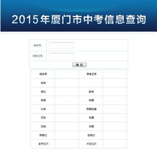 2011厦门中考地理试题 教育考试网:厦门招生考试中心 2011厦门中考成绩查询查分网站（福