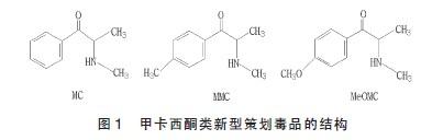 甲卡西酮 甲卡西酮-合成历史，甲卡西酮-制备原料